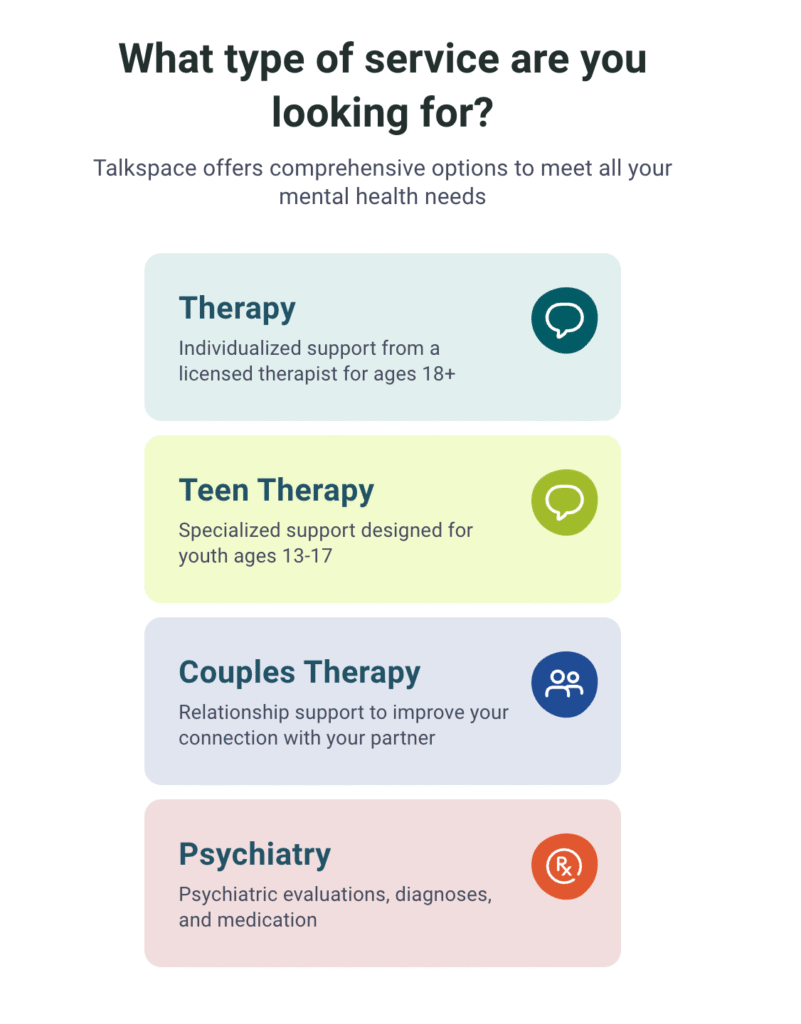 Talkspace provider search