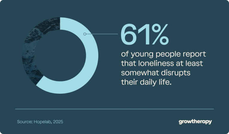 60 Eye-Opening Mental Health Statistics for 2026