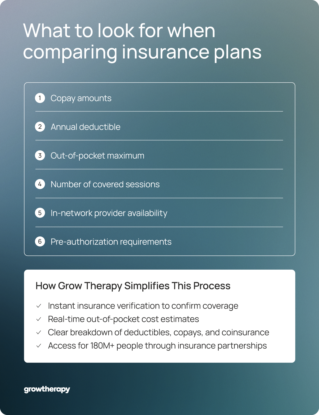 List showing key factors to compare when selecting mental health insurance coverage.