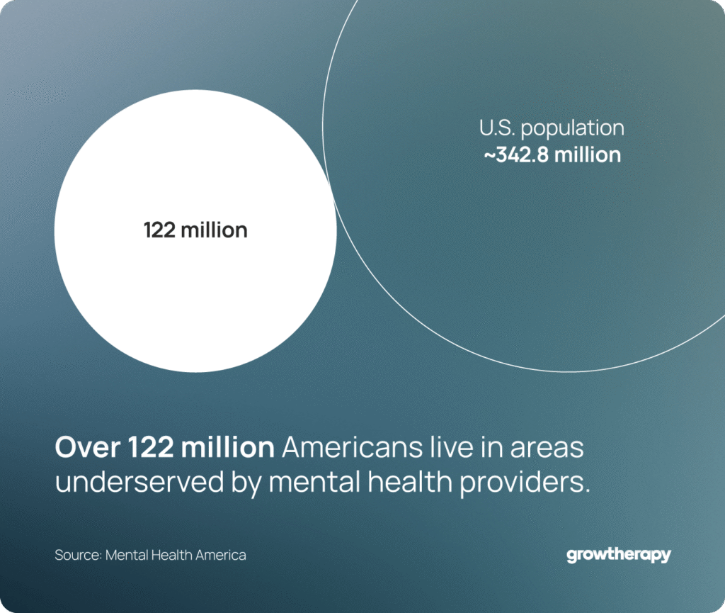 8 mental health trends driving change in U.S. care in 2026