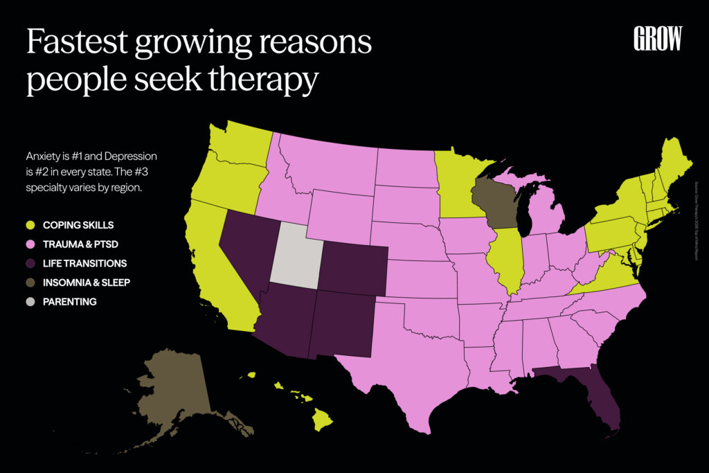 Fastest growing searches people seek therapy on Grow Therapy